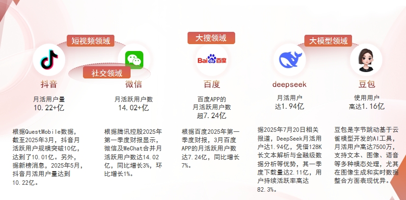 【安庆】中山GEO哪家好？为什么主动优化比被动收录更有效？